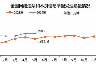 雷竞技app手机截图2